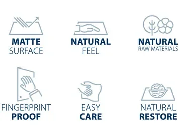 Furniture Linoleum
